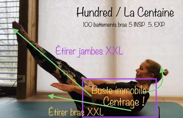Positions et exercices de base Pilates